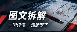 图文拆解公开议题结构